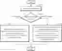 Fig. 01 - Method for projecting image and robot implementing the same