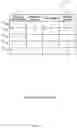 Fig. 06 - Methods and apparatus to perform identity matching across audience measurement systems
