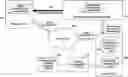 Fig. 01 - Use of steganographically-encoded time information as basis to establish a time offset, to facilitate taking content-related action