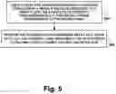 Fig. 06 - Use of steganographically-encoded time information as basis to control implementation of dynamic content modification