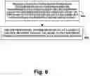 Fig. 07 - Use of steganographically-encoded time information as basis to control implementation of dynamic content modification
