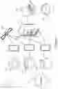 Fig. 02 - Real-time incident reporting and alert system