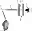 Fig. 03 - Systems and methods for performing data aggregation in wide area networks