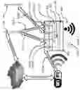Fig. 04 - Systems and methods for performing data aggregation in wide area networks