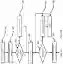 Fig. 10 - Systems and methods for performing data aggregation in wide area networks