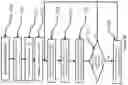 Fig. 11 - Systems and methods for performing data aggregation in wide area networks
