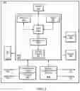 Fig. 03 - Mobility enhancements for cellular communications