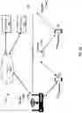 Fig. 02 - Systems, methods, and apparatuses for device routing management
