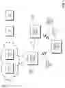 Fig. 02 - Establishing LWA-WLAN communication