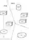 Fig. 01 - Securing the choice of the network visited during roaming