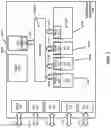 Fig. 09 - Channel configuration and downlink/uplink configuration for narrow band internet of things (NB-IoT) systems