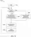 Fig. 07 - Communicating on a shared channel in a wireless network