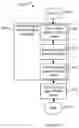 Fig. 07 - Systems and methods for etching of metals