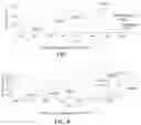 Fig. 06 - Compositions, methods, and applications of a synthetic surfactant