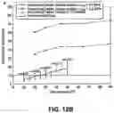 Fig. 16 - DELIVERY DEVICE