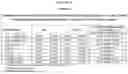 Fig. 04 - METHODS AND COMPOSITIONS  FOR INCREASING THE EFFECTIVENESS OF ANTIVIRAL AGENTS