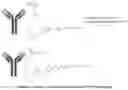 Fig. 09 - Compositions and methods of treating muscle atrophy and myotonic dystrophy