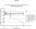 Fig. 11 - Compositions and methods of treating muscle atrophy and myotonic dystrophy