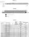 Fig. 47 - Compositions and methods of treating muscle atrophy and myotonic dystrophy