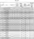 Fig. 55 - Compositions and methods of treating muscle atrophy and myotonic dystrophy