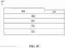Fig. 08 - SYSTEMS FOR EMITTING LIGHT WITH TUNABLE CIRCADIAN EFFECTS AND SUBSTANTIALLY CONSISTENT COLOR CHARACTERISTICS AND METHODS OF MAKING AND/OR OPERATING THE SAME
