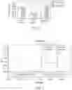 Fig. 02 - ANIONIC EXCHANGE-HYDROPHOBIC MIXED MODE CHROMATOGRAPHY RESIN