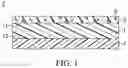 Fig. 02 - HEAT-INSULATING STRUCTURE