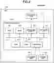 Fig. 03 - Printing apparatus, printing system, control method, and storage medium