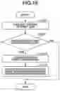 Fig. 18 - Printing apparatus, printing system, control method, and storage medium