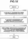 Fig. 20 - Printing apparatus, printing system, control method, and storage medium