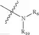Fig. 331 - Inhibition of Olig2 activity