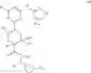 Fig. 06 - Inhibitors of RET
