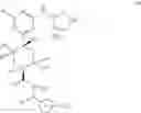 Fig. 08 - Inhibitors of RET