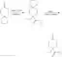 Fig. 100 - Inhibitors of RET