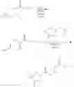 Fig. 103 - Inhibitors of RET