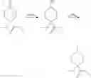 Fig. 105 - Inhibitors of RET