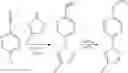 Fig. 109 - Inhibitors of RET