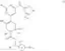 Fig. 11 - Inhibitors of RET