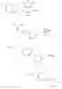 Fig. 110 - Inhibitors of RET