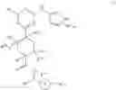 Fig. 114 - Inhibitors of RET