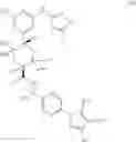 Fig. 13 - Inhibitors of RET