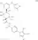 Fig. 14 - Inhibitors of RET