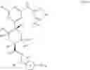 Fig. 16 - Inhibitors of RET