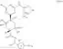 Fig. 17 - Inhibitors of RET