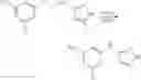 Fig. 78 - Inhibitors of RET