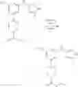 Fig. 80 - Inhibitors of RET