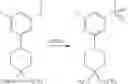 Fig. 91 - Inhibitors of RET