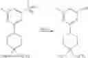 Fig. 92 - Inhibitors of RET