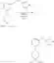 Fig. 94 - Inhibitors of RET