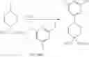 Fig. 96 - Inhibitors of RET